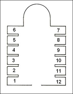 Plan de principe de la collgiale Notre-Dame des Anges - L'isle-sur-la-Sorgue - Vaucluse