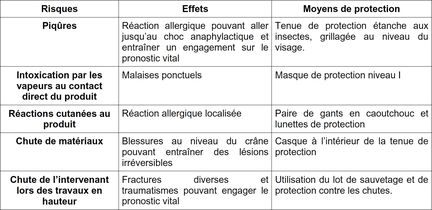 Tableau_note_de_service