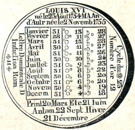Revers de la m�daille-almanach de 1778