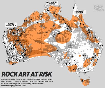 Rock art at risk - Australia