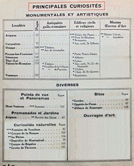 Provence - Guide du pneu Michelin - Edition 1952-1953