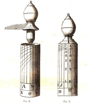 Montre solaire des Pyrnes