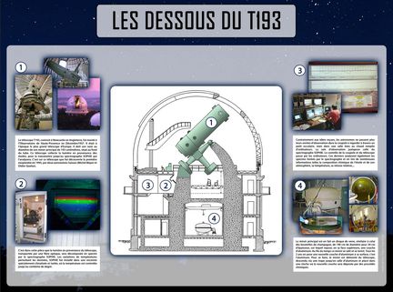 Les dessous du tlescope de 193 cm  l'Observatoire de Haute-Provence - commune de Saint-Michel-l'Observatoire - Alpes-de-Haute-Provence
