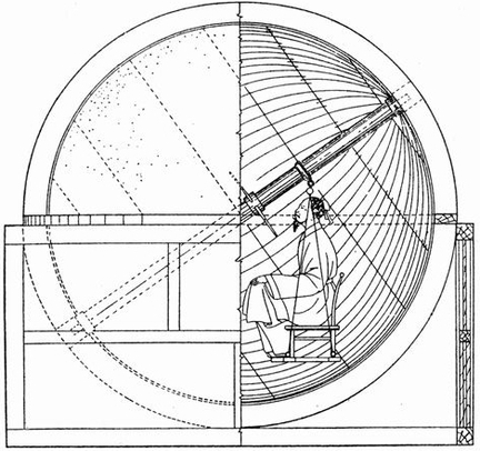 Globe cleste d'observation chinois