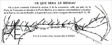 Paris - Trac de la ligne A, Porte de Vincennes  la Porte Maillot du Mtropolitain - 1900