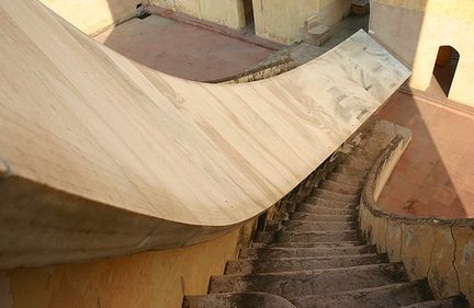 L’un des 2 arcs gradus du Shasthamsa Yantra