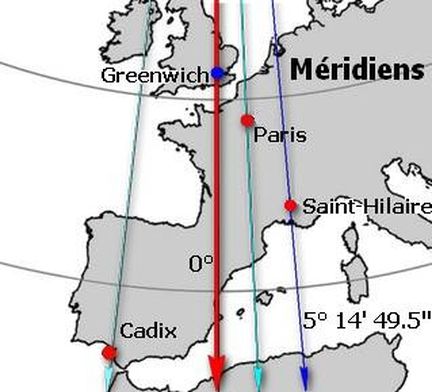 Les Cadrans Solaires Au Fil Du Temps Théorie Histoire