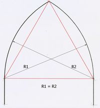 Arc en tiers-point