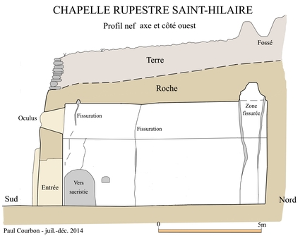 Abbaye Saint-Hilaire, monument historique class des XIIe et XIIIe sicles, premier btiment conventuel carme (XIIIe sicle) du Comtat Venaissin (1274-1791) - Mnerbes - Vaucluse - 2014, coupe longitudinale, nef, panneau ouest