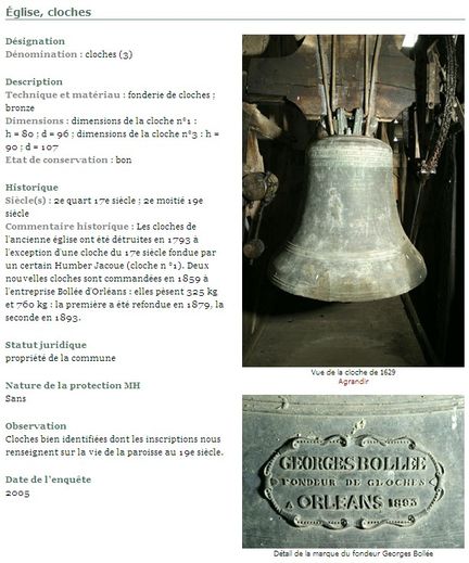 Fiche d'une cloche à Sancerre