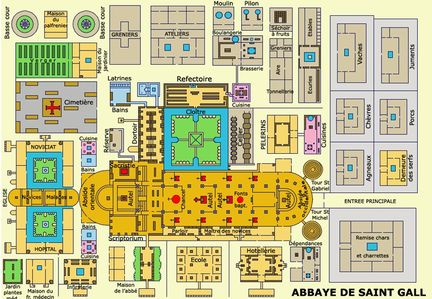 Abbaye de Saint Gall - plan