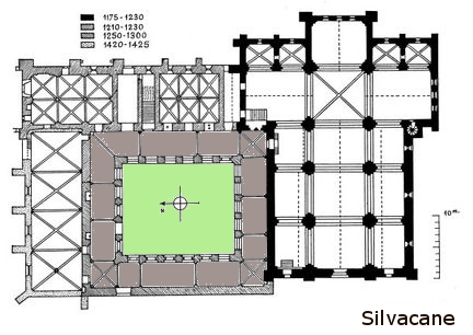 Silvacane