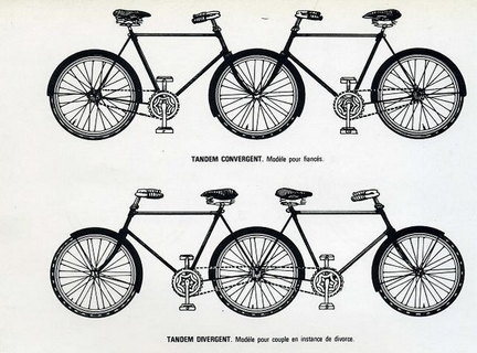 Tandem convergent et tandem divergent - Catalogue d'objets introuvables, Jacques Carelman - 1968