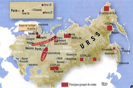 Principaux groupes de camps russes