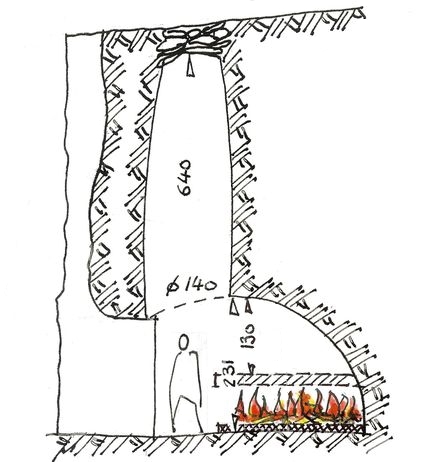 Abbaye Saint-Hilaire, monument historique class des XIIe et XIIIe sicles, premier btiment conventuel carme (XIIIe sicle) du Comtat Venaissin (1274-1791) - Mnerbes - Vaucluse - Coupe du four  pain troglodytique du XIIIe sicle