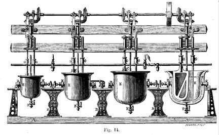 Fig 14