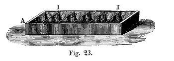 Fig 23