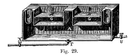 Fig 29