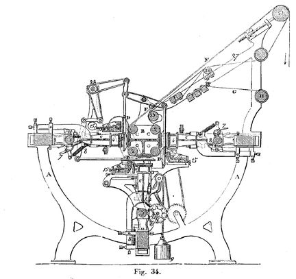 Fig 34