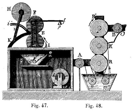 Fig 47-48