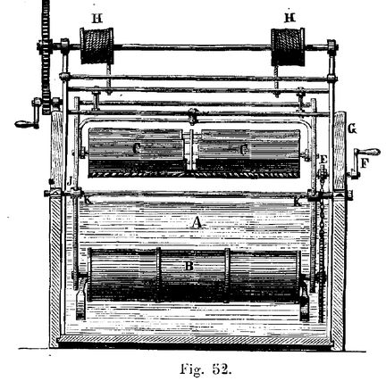 Fig 52