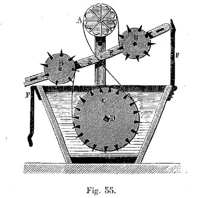 Fig 55