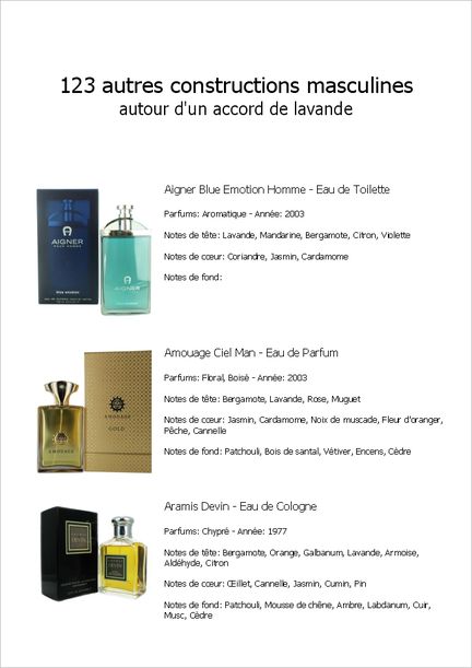 Eaux de toilette & parfums, 123 constructions masculines autour d'un accord de lavande