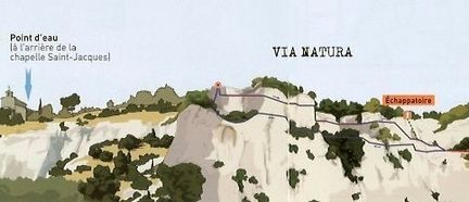 Via Ferrata "Natura"  Cavaillon - Vaucluse