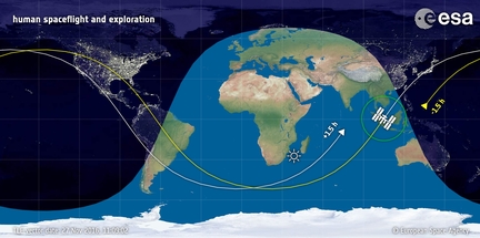 ISS tracker développé par l'ESA