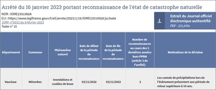 Arrt interministriel NOR : IOME2301092A du 16 janvier 2023