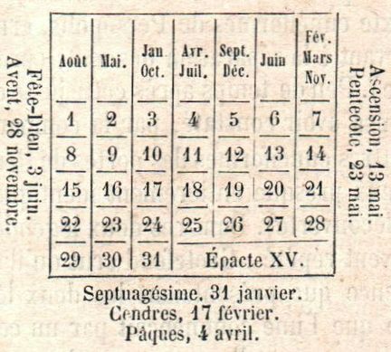 Calendrier pour l'ann�e 1858