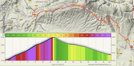 Malaucne, sommet du mont Ventoux, Sault