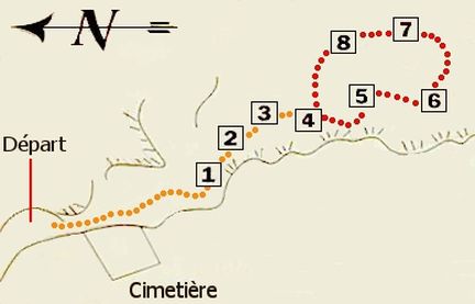 Itinraires du Sentier des Ocres - Roussillon