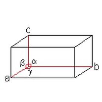 Structure cristalline orthorombique : a ≠ b ≠ c a = b = g = 90