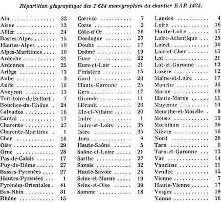 Rpartition gographique des 1634 monographies du chantier EAR 1425
