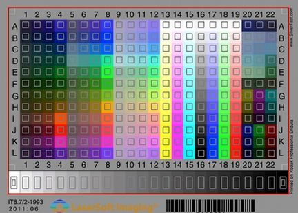 LaserSoft Imaging - Mire IT8