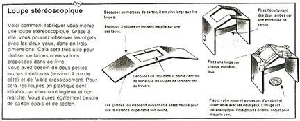 Loupe stroscopique