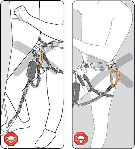 Le deuxime mousqueton de la longe ne doit jamais tre accroch au baudrier - Document Black Diamond 2013
