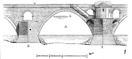 Elvation d'une arche du pont Saint-Bnzet
